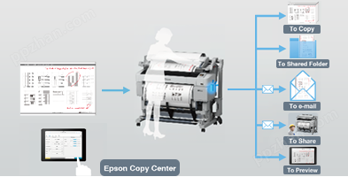 提高打印文件的处理能力 - Epson SureColor T3280产品功能